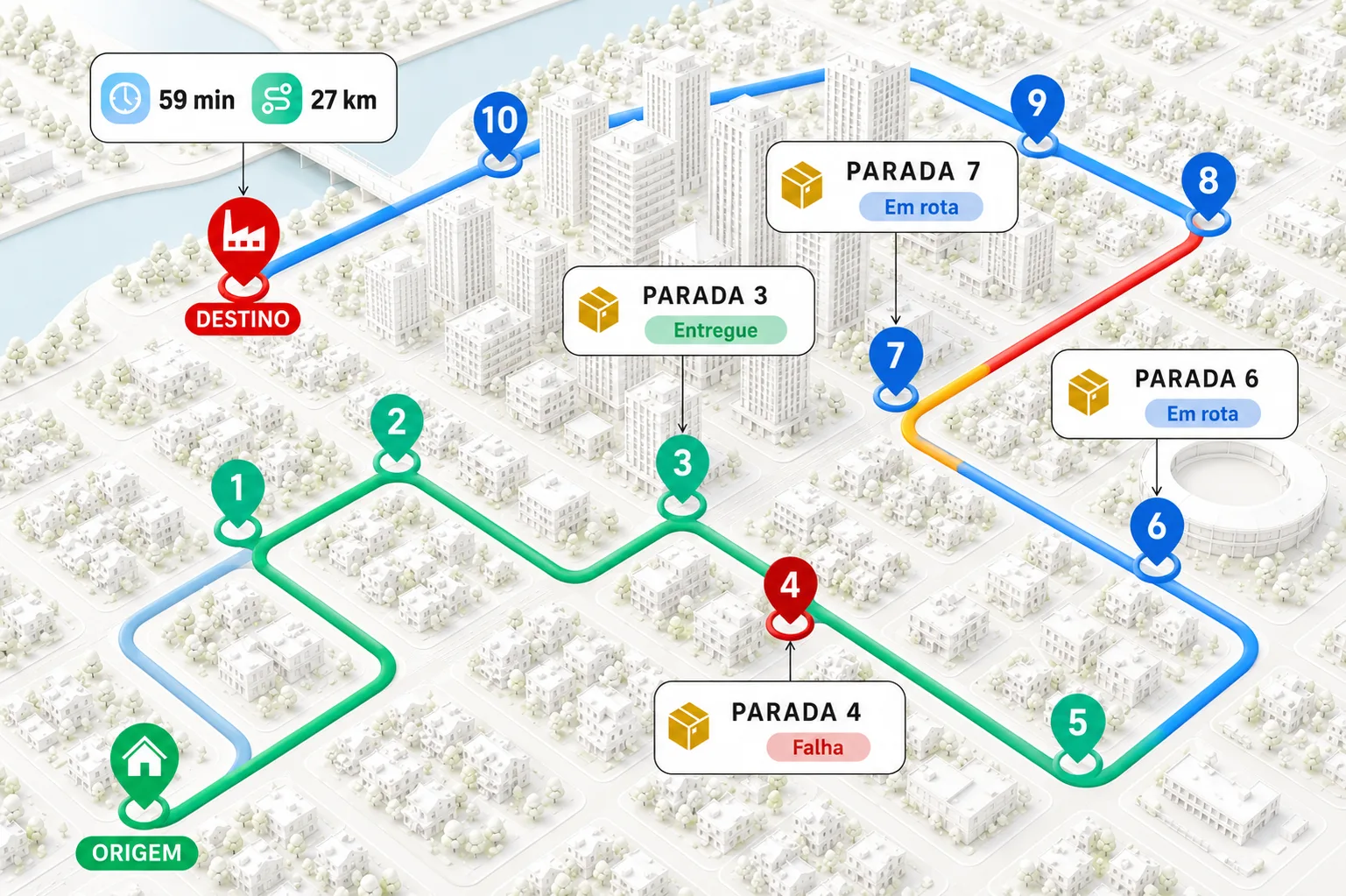 Sistema OtzRotas de otimização e roteirização de rotas de entrega